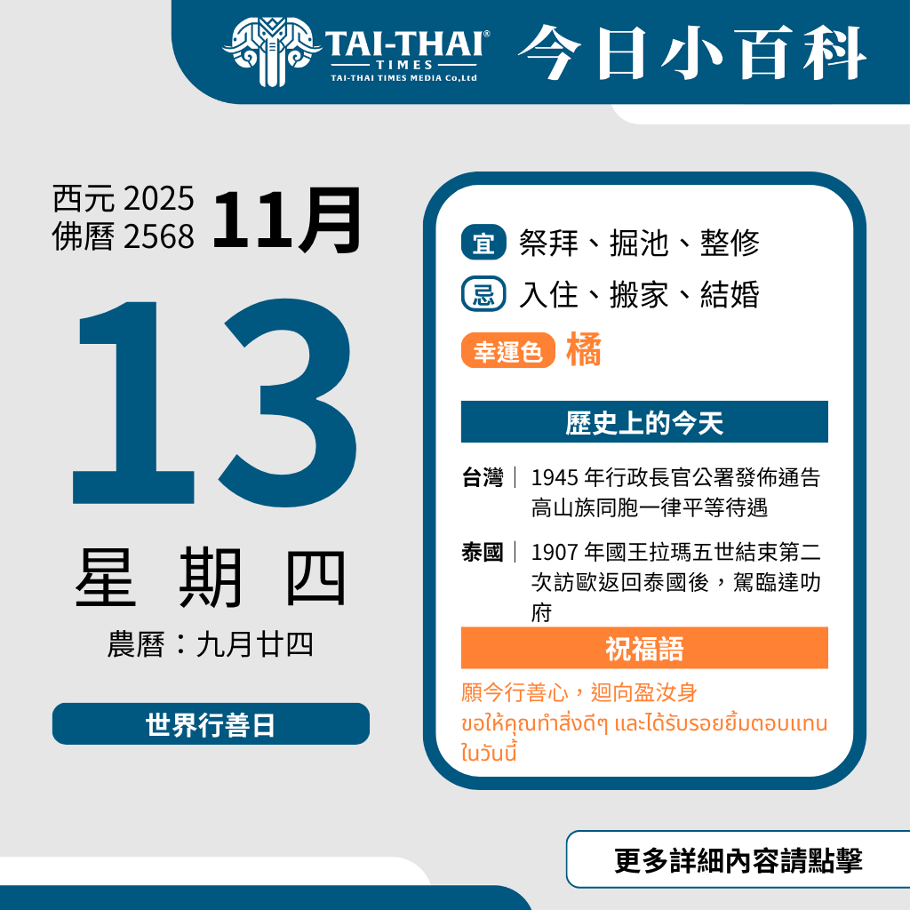 西元 2025 年 11 月 13 日（星期四）