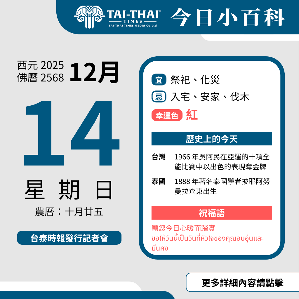 西元 2025 年 12 月 14 日（星期日）